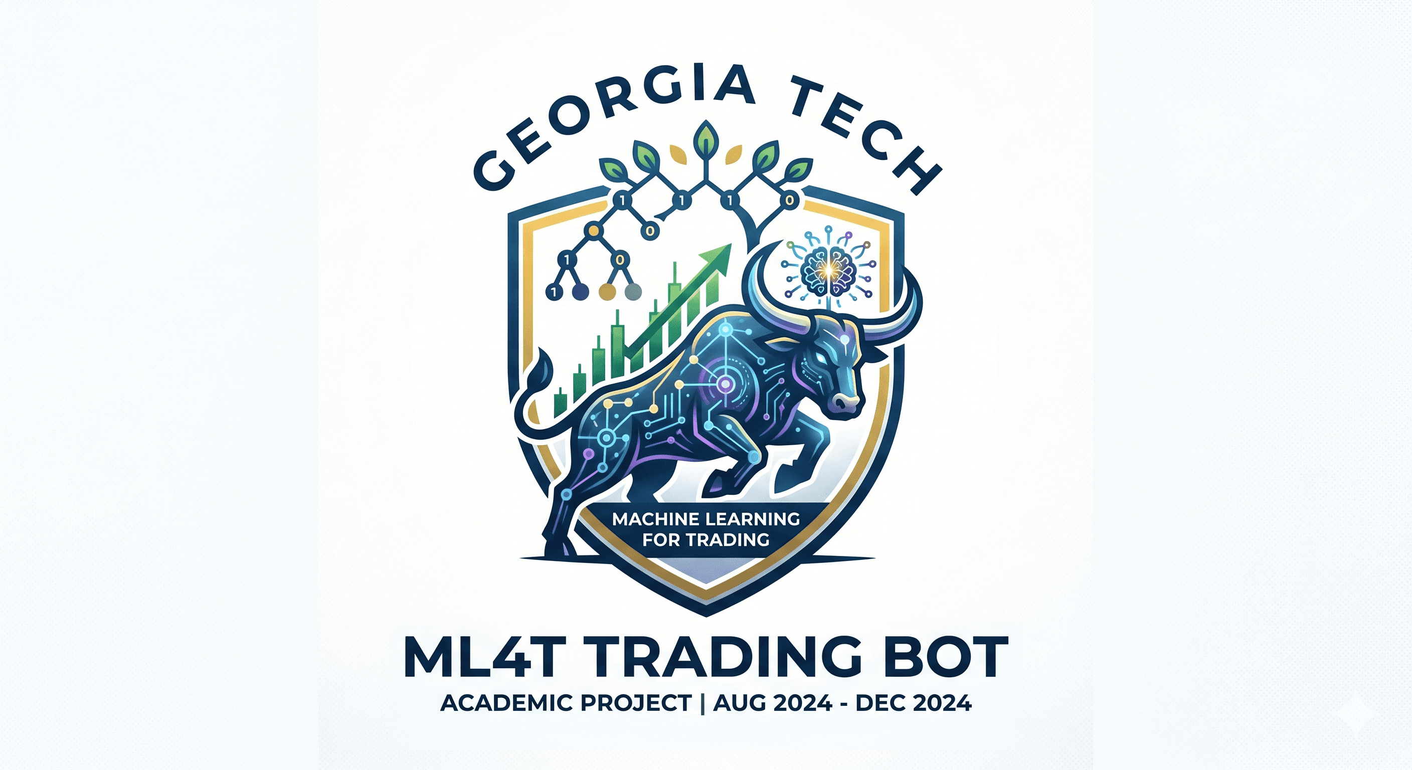 ML4T Trading Bot