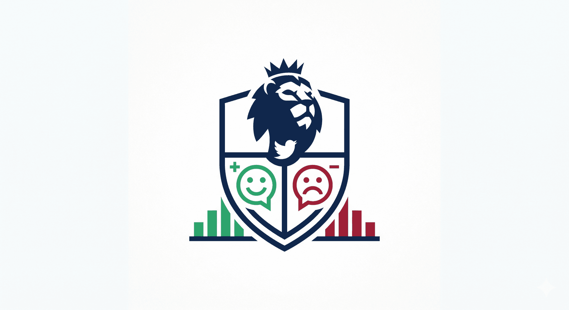 Tweet Sentiment Analysis of English Premier League Clubs