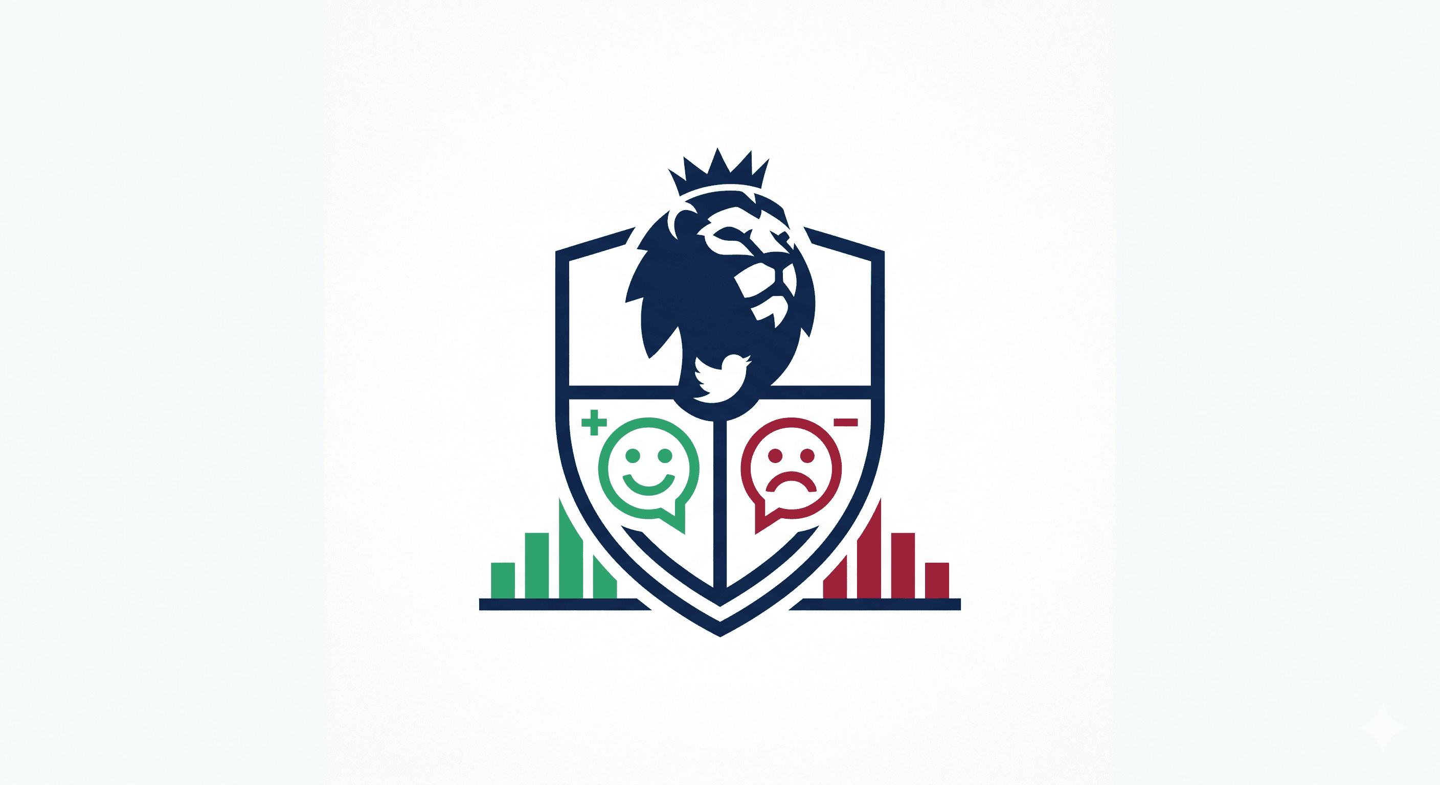 Tweet Sentiment Analysis of English Premier League Clubs
